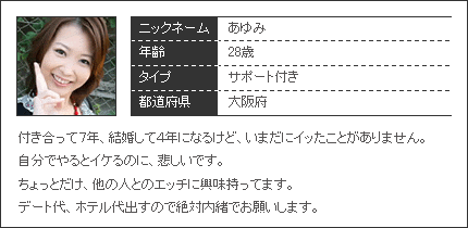 28歳 サポート付き 大阪府